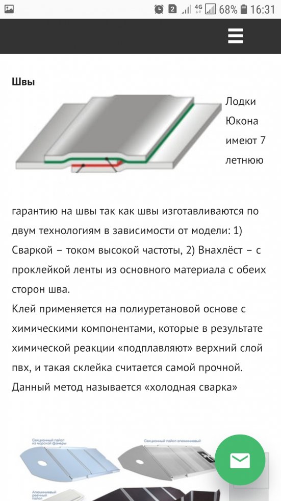 Кракен магазин телеграм